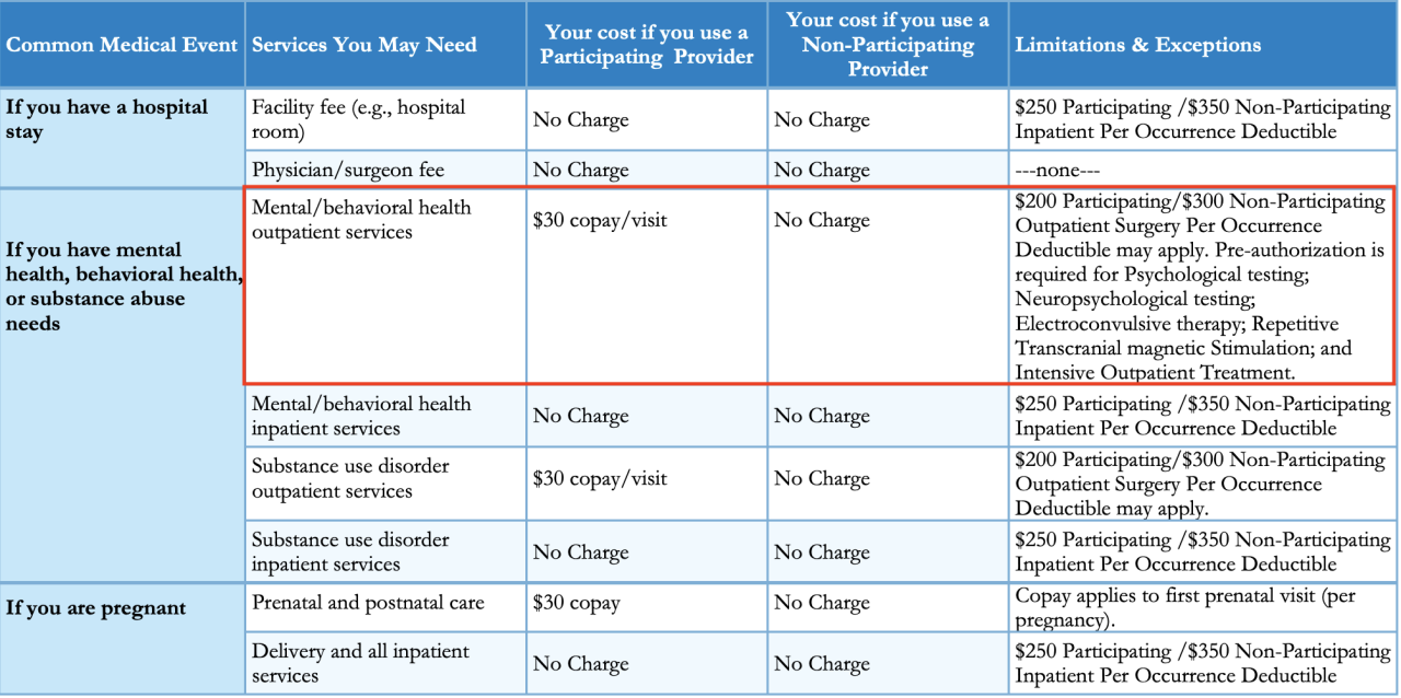 Claim bcbs benefits insurance signnow